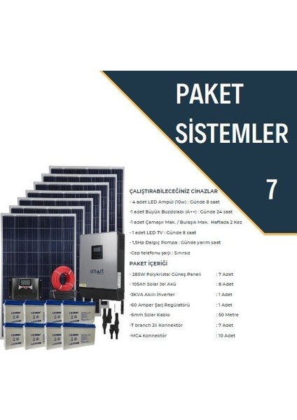 Güneş Enerjisi Bağ Evi Solar Paketi 7 modelleri