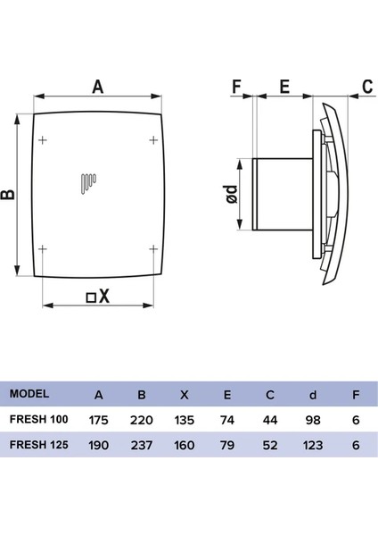 Fresh 125 Bd 12CM Banyo Tuvalet Aspiratör Havalandırma Fanı indirimleri