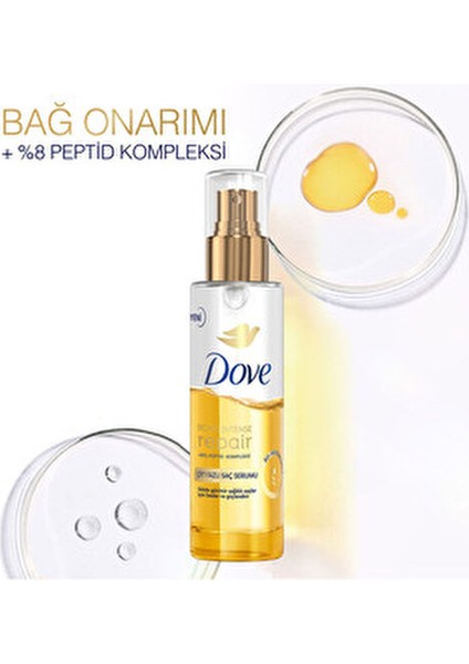 Bond Intense Repair Saç Bakım Seti 3'lü Peptid Kompleksi ile Güçlü Onarım Sağlar fırsatları