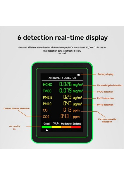 Hava Kalitesi Dedektörü 6 Arada 1 Dedektör Hcho Tvoc Co2 Co PM10 Pm2.5 Metre Gazlar Akıllı Siyah Algılayan (Yurt Dışından)