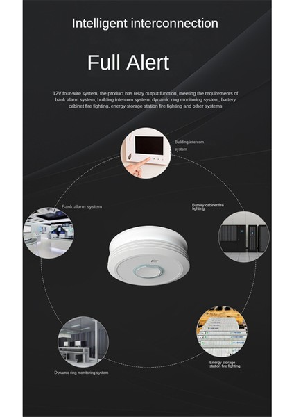 Akıllı Duman Dedektörü Rölesi Çevre Dumanı Izleme Için Kablolu Dedektör Ses Uyarısı (Yurt Dışından)