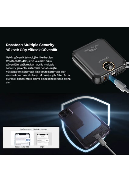 RS-400 10.000MAH Ultra Slim 22.5W Pd Dijital Ekranlı Dahili Çift Kablolu Powerbank