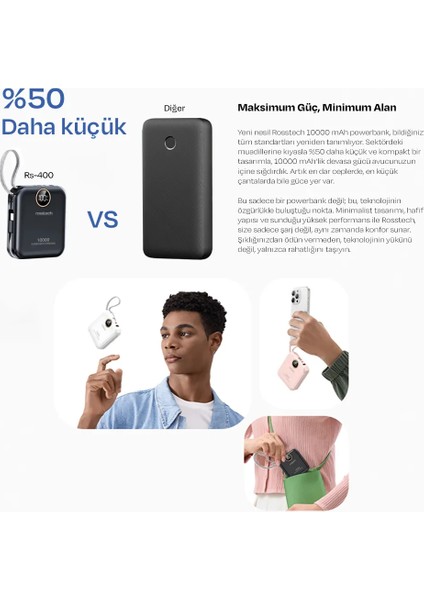 RS-400 10.000MAH Ultra Slim 22.5W Pd Dijital Ekranlı Dahili Çift Kablolu Powerbank fırsatları