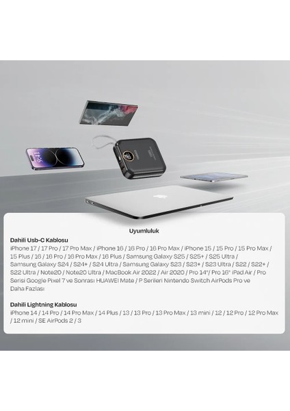 RS-400 10.000MAH Ultra Slim 22.5W Pd Dijital Ekranlı Dahili Çift Kablolu Powerbank