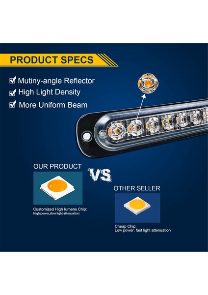 12LED Güvenlik Acil Durum Yanıp Sönen Işıklar, 12V-24V Flaş Uyarı Işığı, Beacon Beacon LED Işık Çubuğu, Sarı+Beyaz (Yurt Dışından) indirimleri