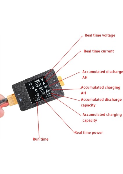 Yeni 25A 0-150V Çift Yönlü Dc Voltaj Akım Güç Analizörü Rc Şarj Cihazı Şarj Test Cihazı Watt Metre (Yurt Dışından) fiyatları