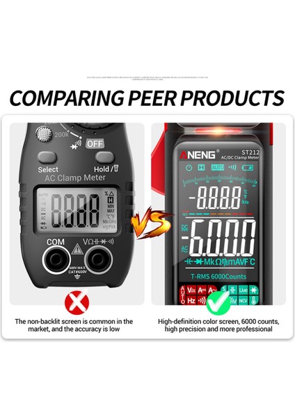 Aneng ST212 Dijital Kelepçe Ölçer 400A Mevcut Gerçek Rms Akıllı Pullu Ammetre 6000 Multimetre Dc Ncv Test Cihazı (Kırmızı) (Yurt Dışından) fırsatları
