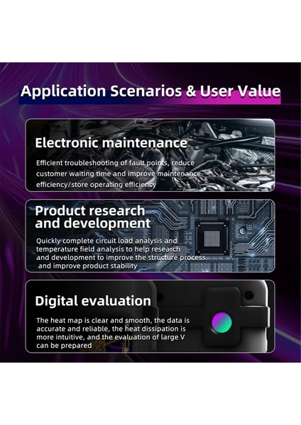 Bsıde Sh7 Termal Görüntüleme Multimetresi Için Özel Makro Lens (Yurt Dışından) fırsatları