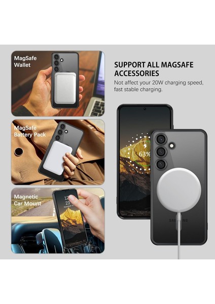Samsung Galaxy S25 Fe Kılıf Kamera Korumalı Magsafe Wireless Arkası Şeffaf Kenarları Renkli Yumuşak