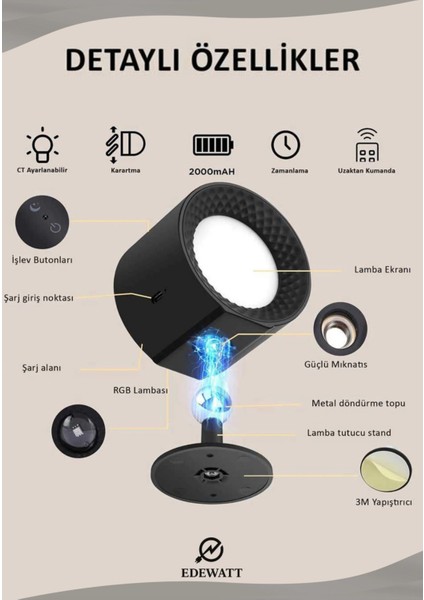 Mıknatıslı Uzaktan Kumandalı Çift Taraflı Duvar Aplik LED Aydınlatma 3 Renk USB Şarjlı fırsatları