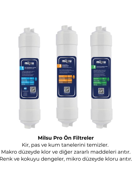 Mil Kapalı Kasa Su Arıtma Cihazı Için Nsf Onaylı 3lü Ön Filtre Seti(M-KK-3) fiyatları