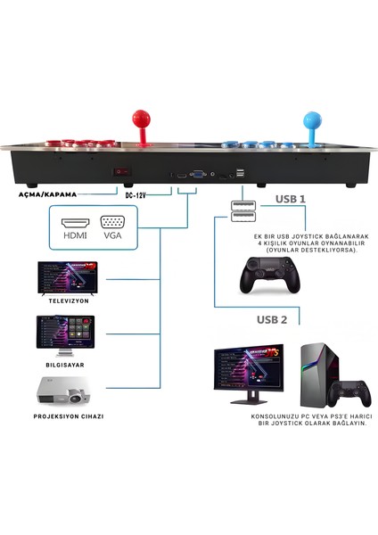 Idragon 3D - Klasik Oyun Konsolu Hd Arcade Station - Pandora Box - Tv Bağlantalı - Retro Atari indirimleri