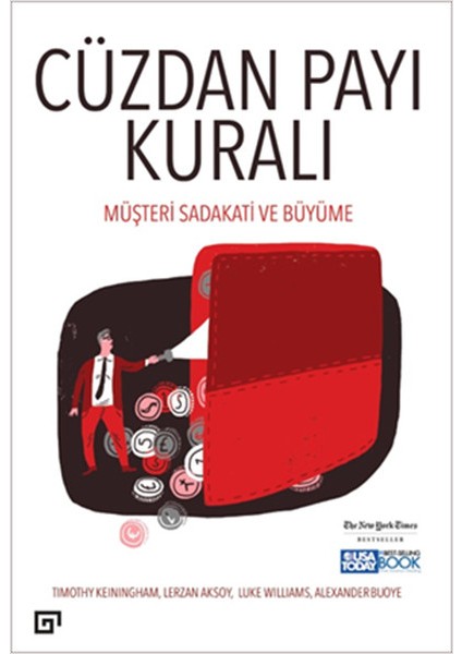 Cüzdan Payı Kuralı : Müşteri Sadakati ve Büyüme