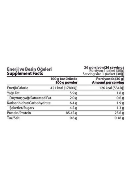 Whey3 Matrix Mix Tanışma Paketi Karışık Meyve Aromalı 4 Adet Protein Tozu indirimleri