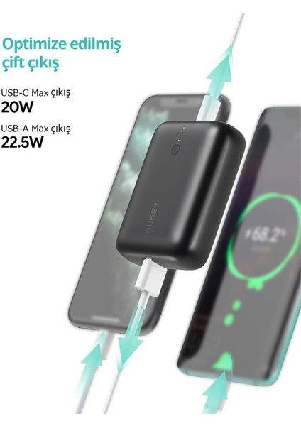 PB-N83S-BK 22.5W Scp 18W Pd ve Qc 3.0 10000 Mah Pd Mini Type-C Powerbank modelleri
