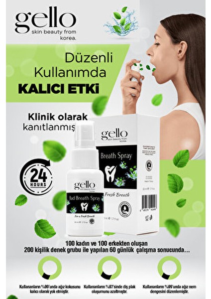 Ağız Kokusu Önleyici Sprey 50 ml Taze Nefes İçin Antibakteriyel Etki Sağlar modelleri