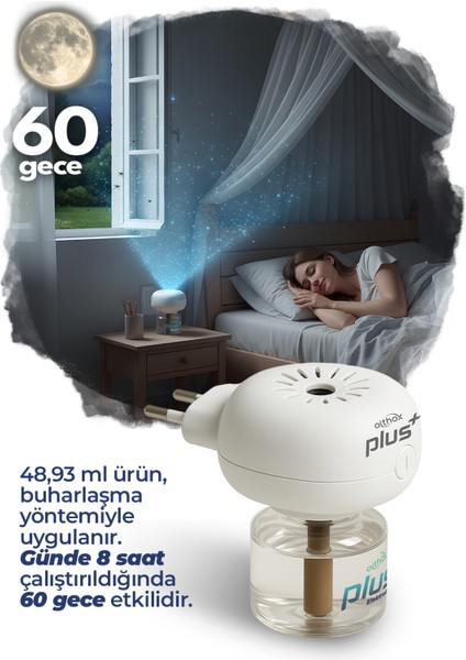 plus Elektrolikit 60 Gece fiyatları