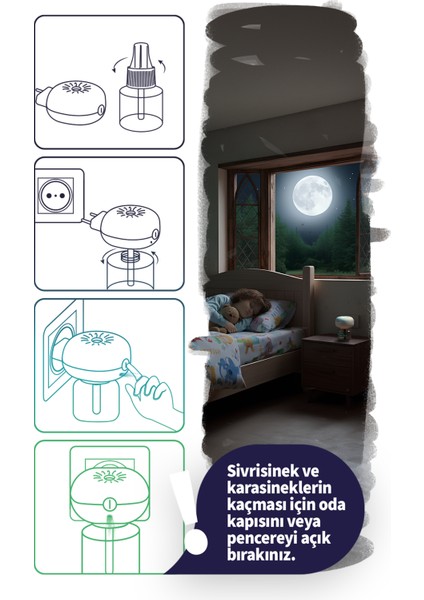 plus Elektrolikit 60 Gece modelleri