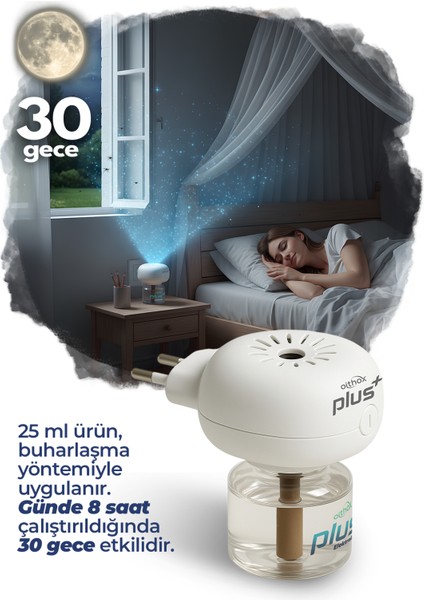 Plus Elektrolikit 30 Gece fiyatları