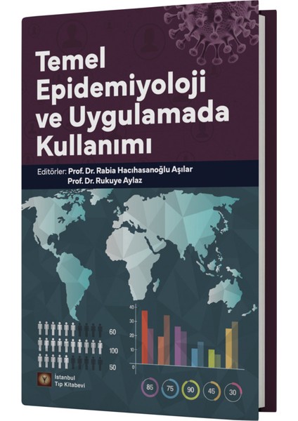 Temel Epidemiyoloji ve Uygulamada Kullanımı