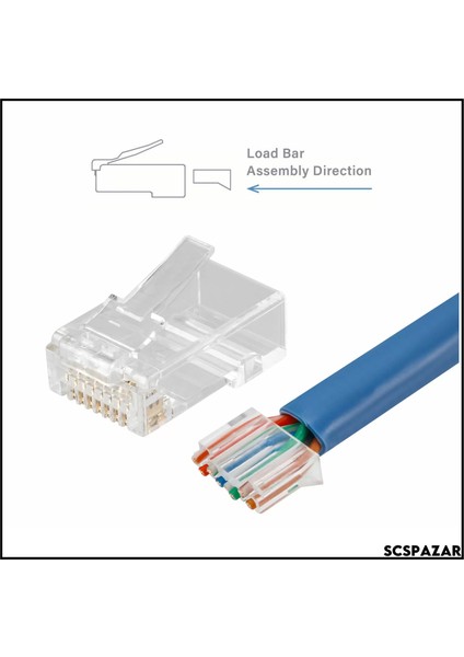 RJ45 Cat6 Utp Connector 8P8C Plug fırsatları