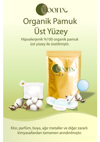 Premium Hijyenik Organik Kadın Pedi (5 Adet Premium Plus, 4 Adet Premium, 19 Adet Standart Günlük) Hediyeli Ürün fiyatları