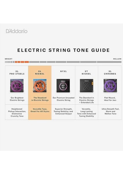 D'addario Fender Bass Vı Için Tel | En Çok Sevilen Tel Markalarının En Yüksek Kalitesi | EXL156 | modelleri
