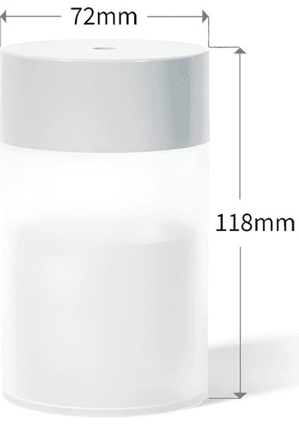 Mini Rgb Hava Nemlendirici Ultra Sessiz fiyatları