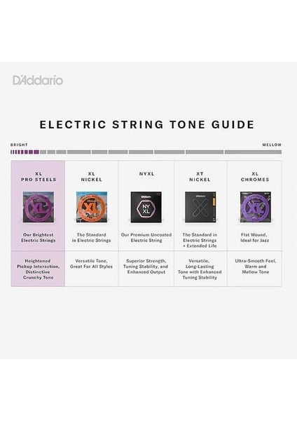 D'addario EPS160-5 Saitensatz Für 5-Saiter E-Bass 0,127 cm - 0,34 cm (.050 - .135 Zoll) modelleri