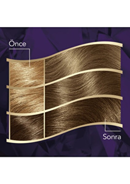 Koleston Intense Saç Boyası 7/11 Ekstra Küllü Kumral 2x