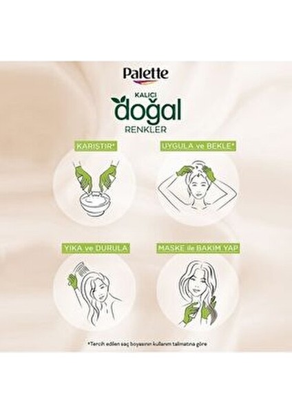 Schwarzkopf Palette Kalıcı Doğal Renkler 5-0 Açık Kahve Saç Boyası