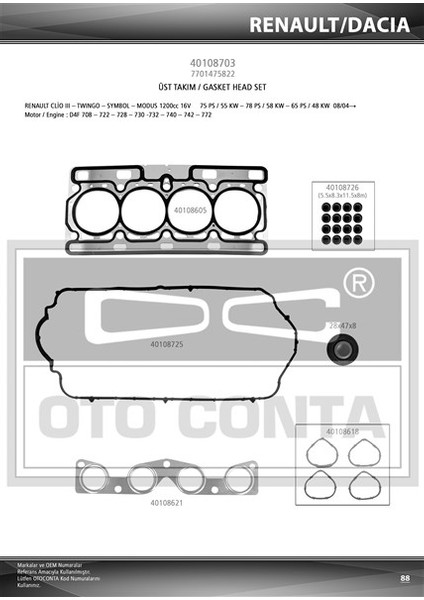 Motor Takım Conta Clıo Iı 01>06 Clıo Iıı 05>14 Clıo Iv 12>symbol Iı 08>14 Logan 04> Sandero 08> 1.2 16V D4F
