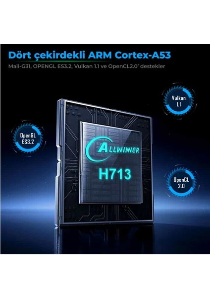 HY320 Wifi ve Telefon Ekran Yansıtma Özellikli Android Projeksiyon Cihazı indirimleri