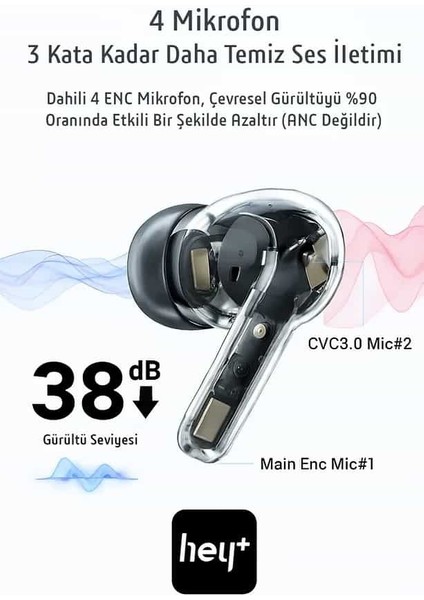 Heyplus S1 Pro Bluetooth Kulaklık