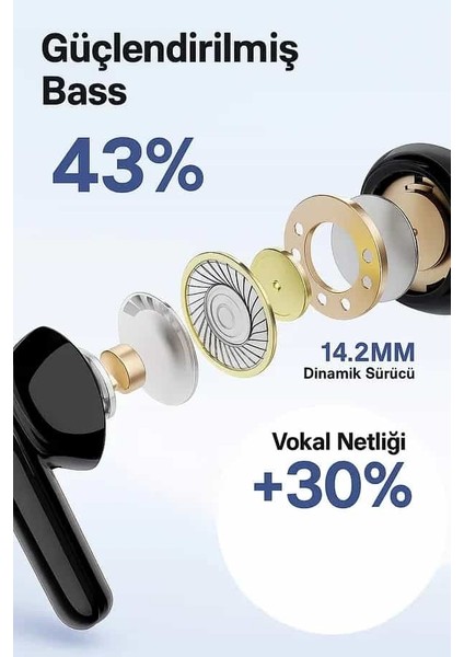 Heyplus S1 Pro Bluetooth Kulaklık