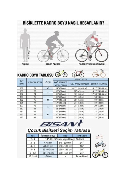 Sorrento Şehir Bisikleti 44 cm V 28 Jant 3 Vites Çağla Yeşili Gold fırsatları