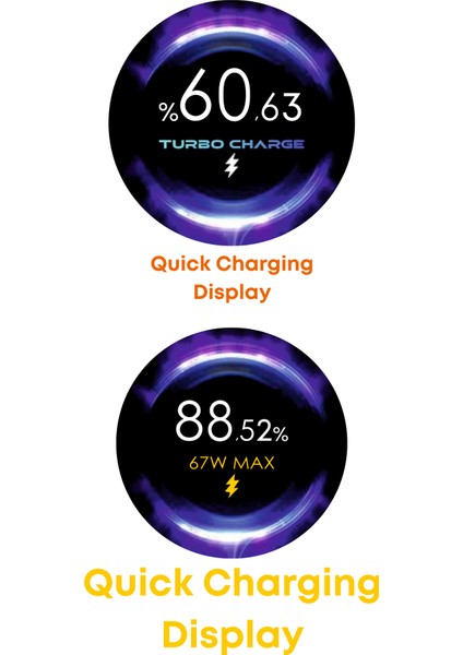 SY-067 67W TURBO USB-C Şarj & Data Kablosu