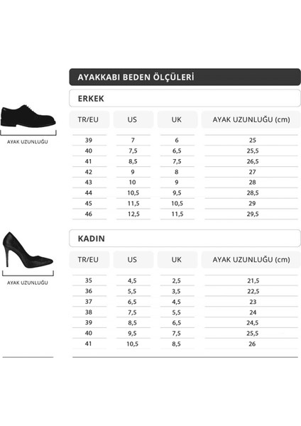 Erkek SPORJY305 Pulse Bağcıklı Triko Kumaş Erkek Günlük Spor Ayakkabı Tbt - Siyah fırsatları