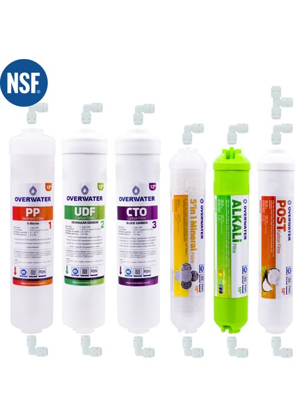 Kapalı Kasa Su Arıtma Cihazı 6 lı Inline Filtresi Seti Aşamalı ( Membransız Set ) FIN60MA