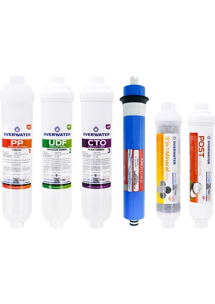 Kapalı Kasa Su Arıtma Cihazı 6 Lı Inline Filtresi Seti 10 Aşamalı Özel Sarım Membran Filtre