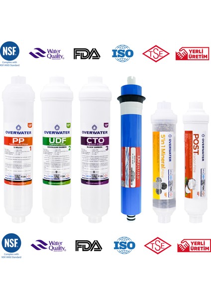 Kapalı Kasa Su Arıtma Cihazı 6 Lı Inline Filtresi Seti 10 Aşamalı Özel Sarım Membran Filtre fiyatları