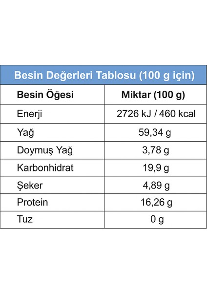 Fındık Bahçesi Giresun Fındığı Tam Yağlı Çifte Kavrulmuş Tombul Giresun Fındığı fırsatları