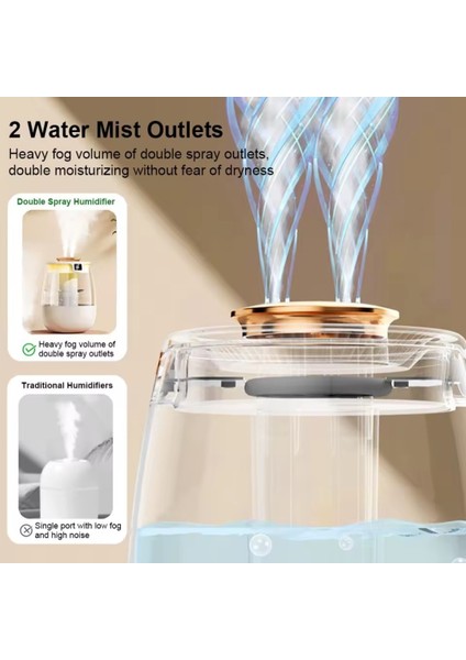 Mighty Yeşil Büyük Kapasiteli 1.3 Lt USB Ultrasonik Ofis Oda ve Araba Hava Nemlendirici Buhar Makinesi Aroma Difizörü Çift Püskürtme fırsatları