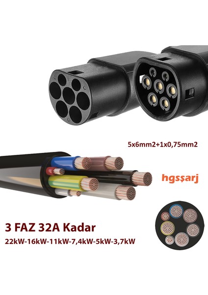3 Metre, Elektrikli Araç Şarj Kablosu 22KW-16KW-11KW-7,4KW-5KW-3,7KW 32A Kadar -Tr-Ab Tüm Tip 2 Araçlara Uyumlu modelleri