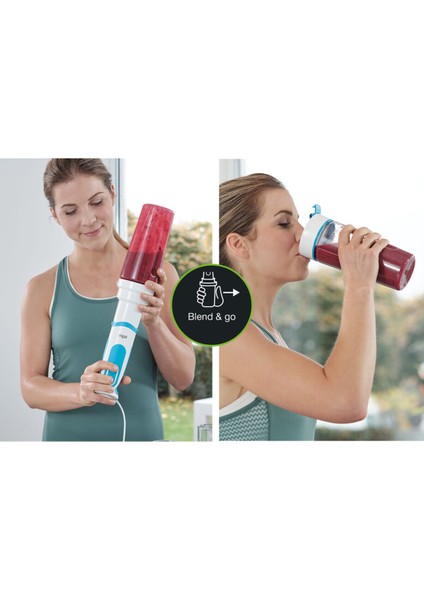 Renkli El Blender Seti, 1000 W Güç ve Çok Fonksiyon Özelliği