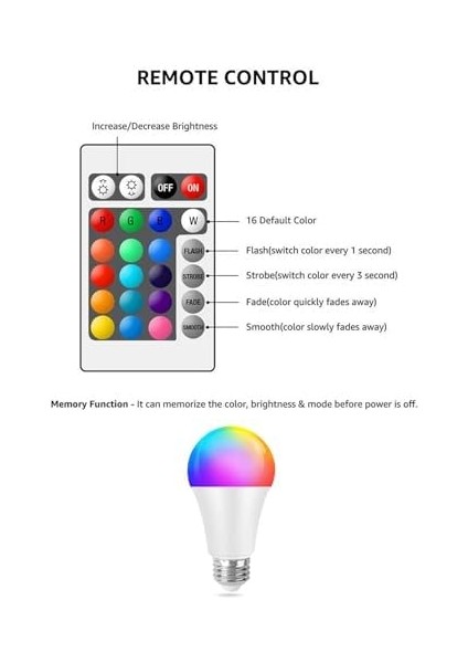 Vista Uzaktan Kumandalı Renk Değiştiren Rgb LED Ampül 9W 16 Renk (3) fiyatları