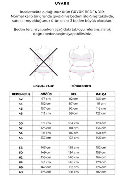 Büyük Beden Midi Boy Beli Büzgülü Arkadan Yırtmaçlı Kargo Etek 302037 fırsatları