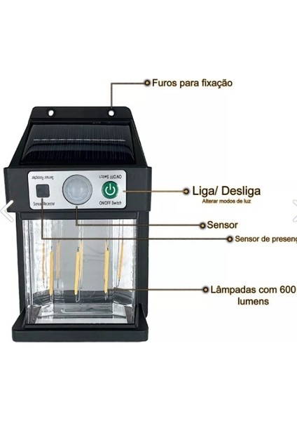 Güneş Enerjili Hareket Sensörlü Duvar Lambası indirimleri