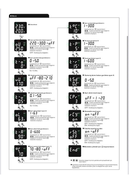 Monofaze Gerilim-Akım Koruma Rölesi (63A) fırsatları