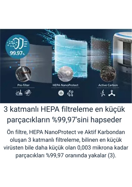 AC3420/10 Pureprotect Water 3400 Serisi Akıllı 2'si 1 Arada Hava Temizleyici ve Nemlendirici
